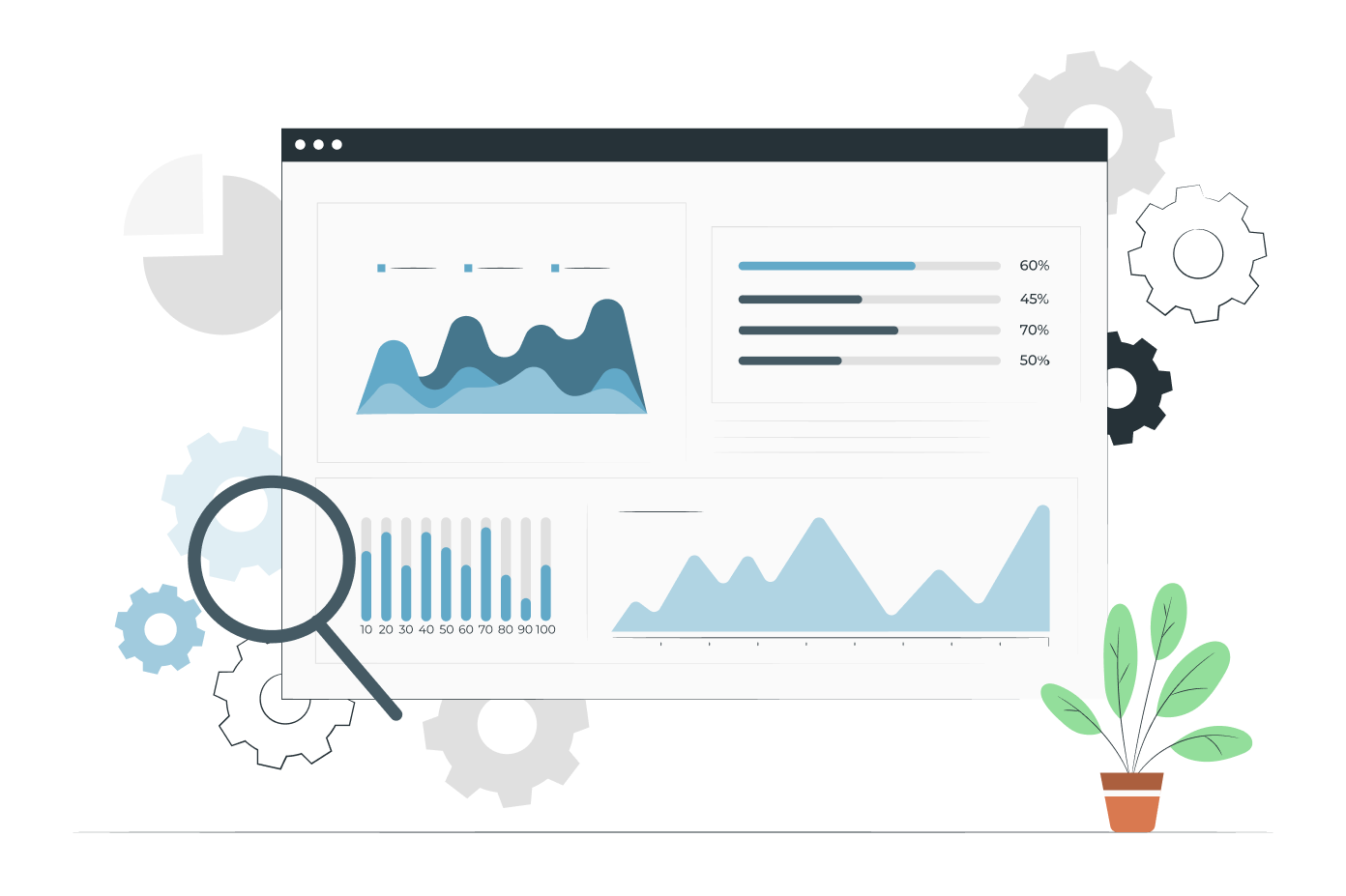 A Comprehensive Guide on Dashboard Reporting Dataflo